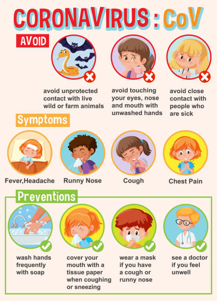 coronavirus x photo - cdc hep b vis sheet spanish